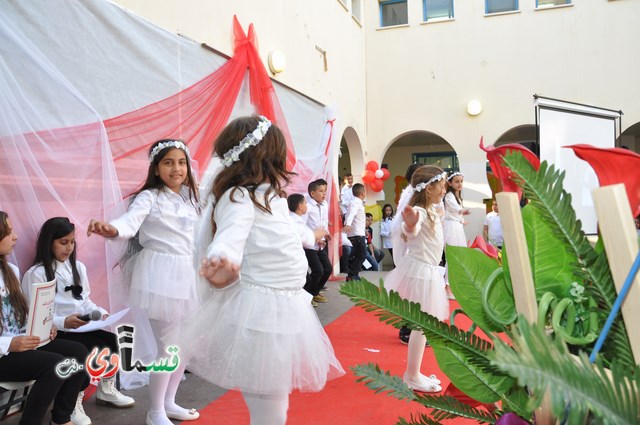  فيديو: مدرسة جنة ابن رشد تكرم امهات المعلمين في امسية ابداعية لطلابها بمشاركة الاباء والامهات ..